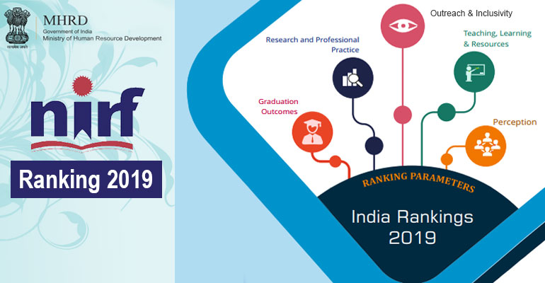 MHRD NIRF Ranking 2019